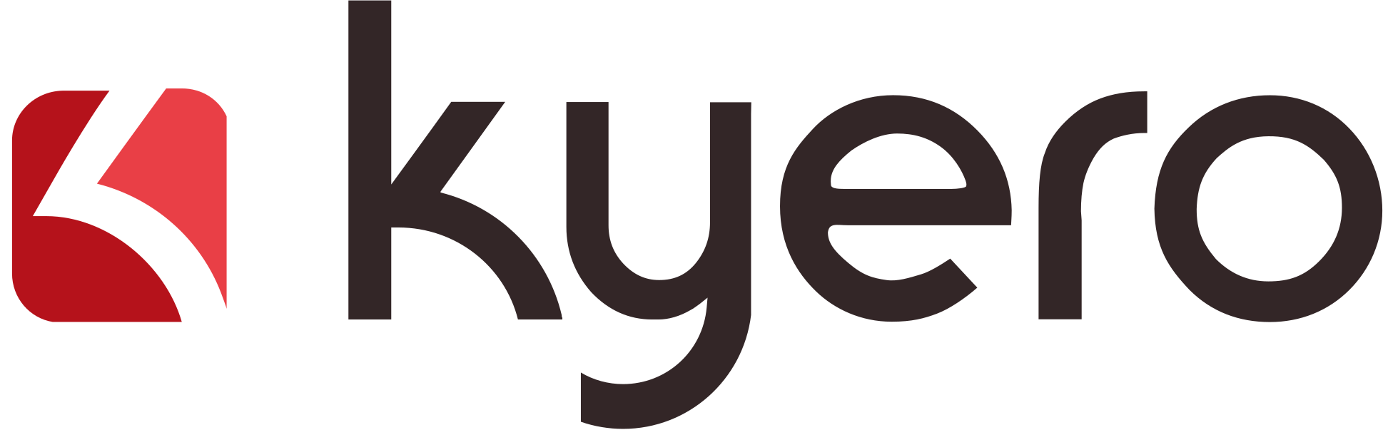 Kyero