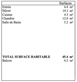 
                                                                                        Vente
                                                                                         Appartement 2 pièces avec balcon - Suresnes