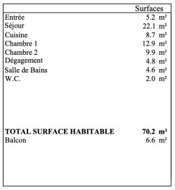 
                                                                                        Vente
                                                                                         Appartement 3 pièces avec balcon - Suresnes