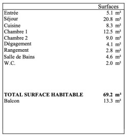 
                                                                                        Vente
                                                                                         Appartement 3 pièces avec balcon - Suresnes