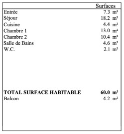 
                                                                                        Vente
                                                                                         Appartement 3 pièces avec balcon - Suresnes