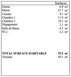 
                                                                                        Vente
                                                                                         Appartement 3 pièces avec terrasse - Suresnes