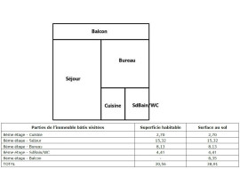 
                                                                                        Vente
                                                                                         Appartement T2Talence