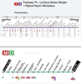 
                                                                                        Colocation
                                                                                         📍 colocation Vénissieux proche Parc de Parilly