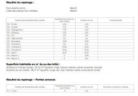Vente
dernier étage T5 ,4chs avec balcons et Vue