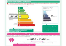 
                                                                                        Location
                                                                                         EVECHE 2