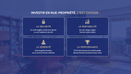 
                                                                                        Vente
                                                                                         INVESTISSEZ EN NUE-PROPRIETE – 30% en dessous du maché
