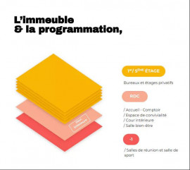 
                                                                                        Location
                                                                                         Location Bureaux Paris 75008