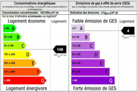 Location
Madeleine 2