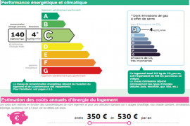 Location
Parc Borely