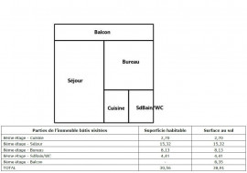 Location
T1 Bordeaux