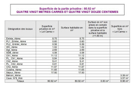 
                                                                                        Vente
                                                                                         Appartement 4 pièces vue sur la vierge