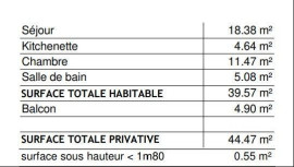 
                                                                                        Location
                                                                                         Bel appartement 2 pièces Chatenay