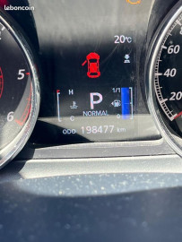 
                                                                                        Voiture
                                                                                         Citroën C-Crosser 2.2 HDi 4WD 156 cv Boîte auto