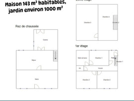 
                                                                                        Vente
                                                                                         IMMEUBLE DE RAPPORT – EMPLACEMENT STRATÉGIQUE – FORT POTENTIEL LOCATIF