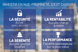 Vente
INVESTISSEMENT EN NUE-PROPRIÉTÉ A LA BAULE ESCOULBAC