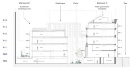 
                                                                                        Location
                                                                                         Location Bureaux Paris 75009