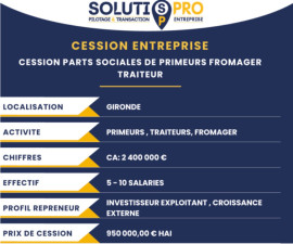 
                                                                        Vente
                                                                         Primeurs au coeur de la Gironde