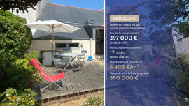 
                                                                                        Vente
                                                                                         RARE : OPPORTUNITE EN NUE-PROPRIÉTÉ A BELLE-ILE, TRES PROCHE DE LA PLAGE