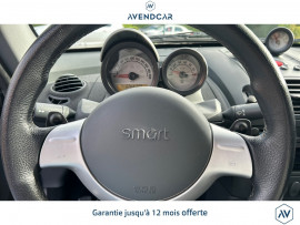 
                                                                                        Voiture
                                                                                         ROADSTER ROADSTER 0.7 T 80 BVA