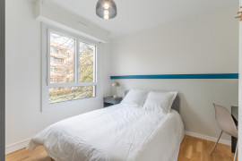 Colocation de 4 personnes Chartrons Bordeaux
