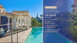 Rare : Investissement avec remise immédiate de 38% Cavalaire-sur-Mer