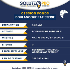 Boulangerie-Pâtisserie Libourne