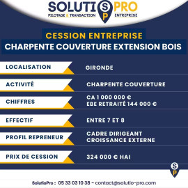 Cession exploitation & immobilier (parts sociales) Beautiran