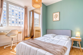 Chambre en colocation appartement meublé Lyon 8ème