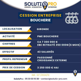 Opportunité de croissance externe Libourne