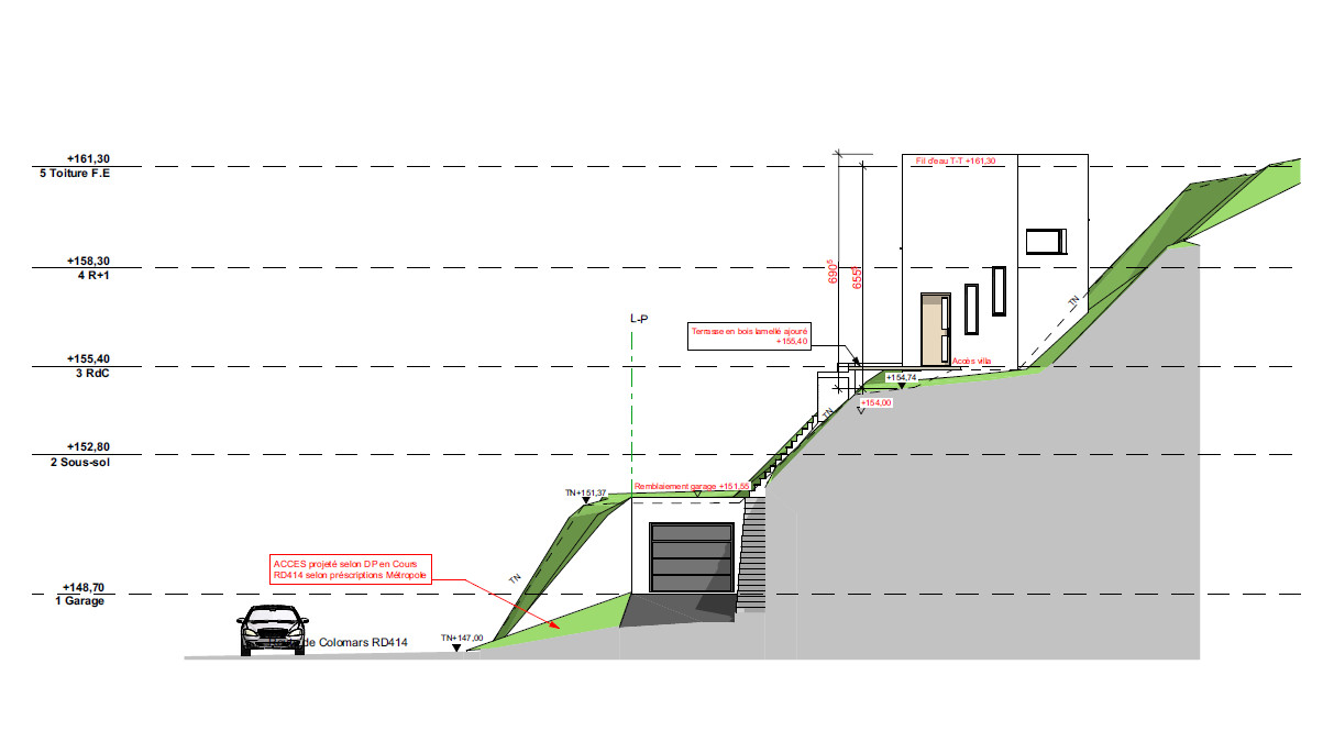 Vente
                                                 .