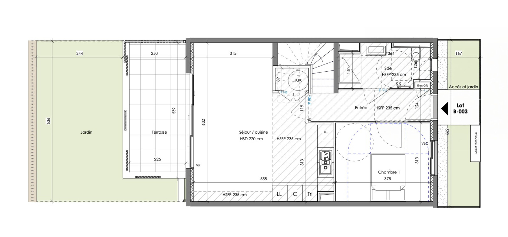 
                                                Vente
                                                 .