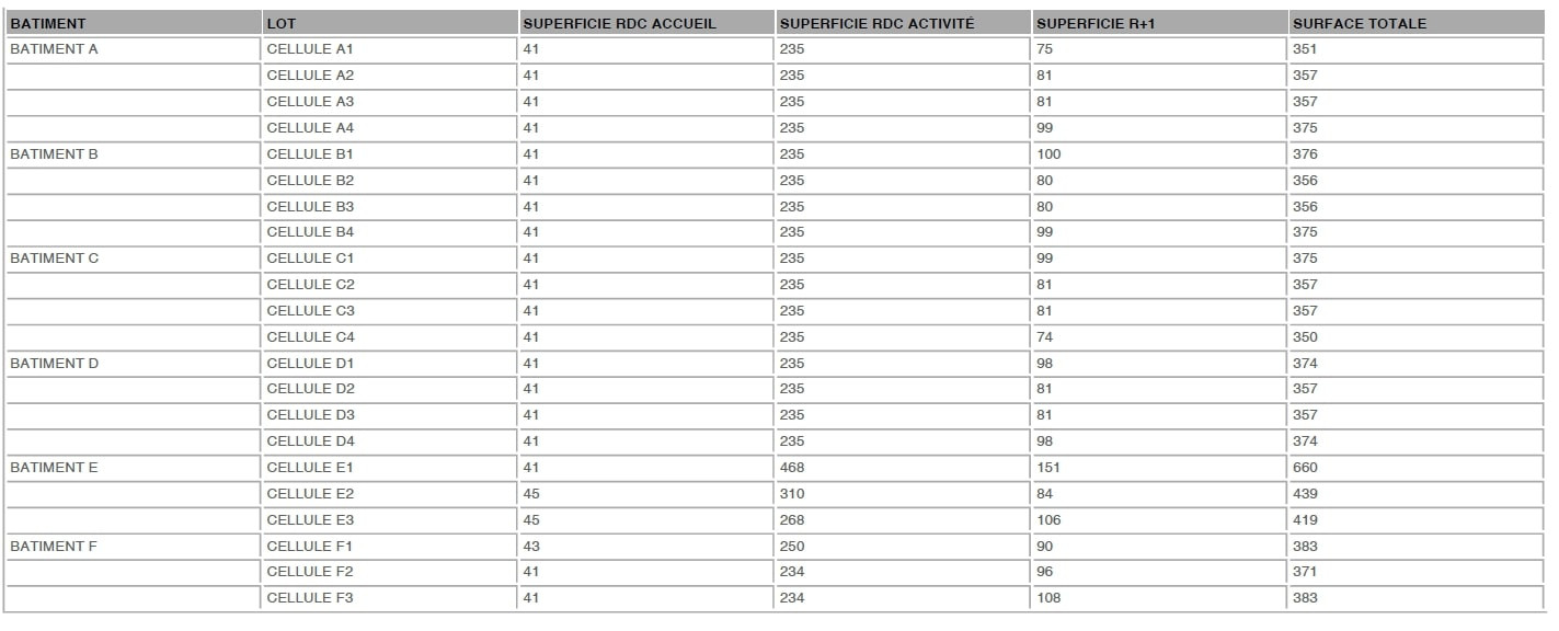 
                                                Location
                                                 À louer – Locaux d'Activités à partir de 351 m² à Saint-Léonard – Marne (51)
