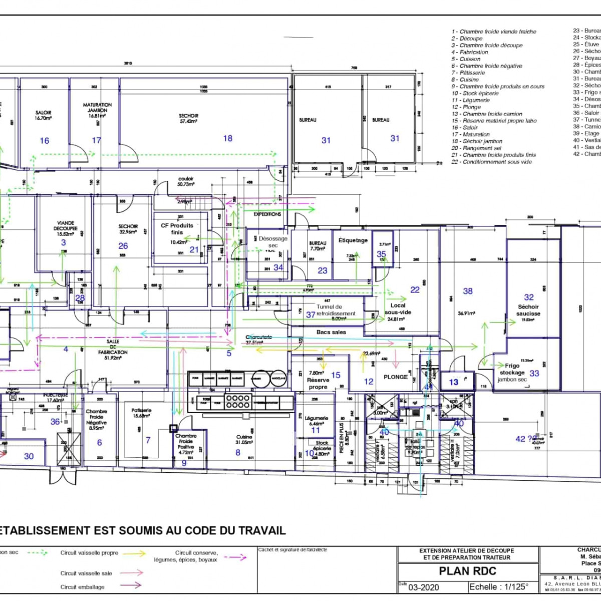 
                                                Vente
                                                 À vendre – Bâtiment agroalimentaire de 850 m² près de Foix – Ariège (09)