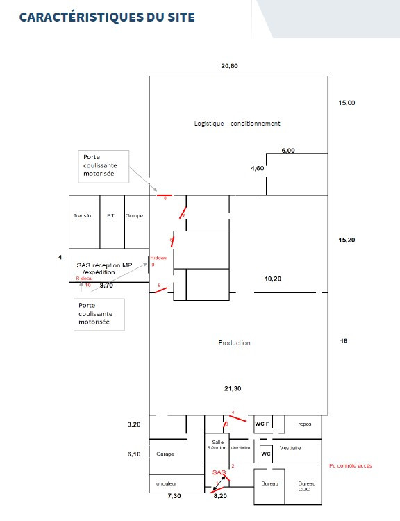 
                                                Vente
                                                 À vendre – Local Industriel de 1 238 m² à Ambazac – Haute Vienne (87)