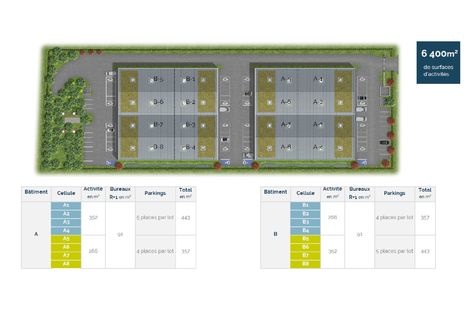
                                                Vente
                                                 À vendre – Locaux d'activités industriels de 6400 m² divisible à partir de 357 m² à Gellainville- Eure-et-Loir (28)