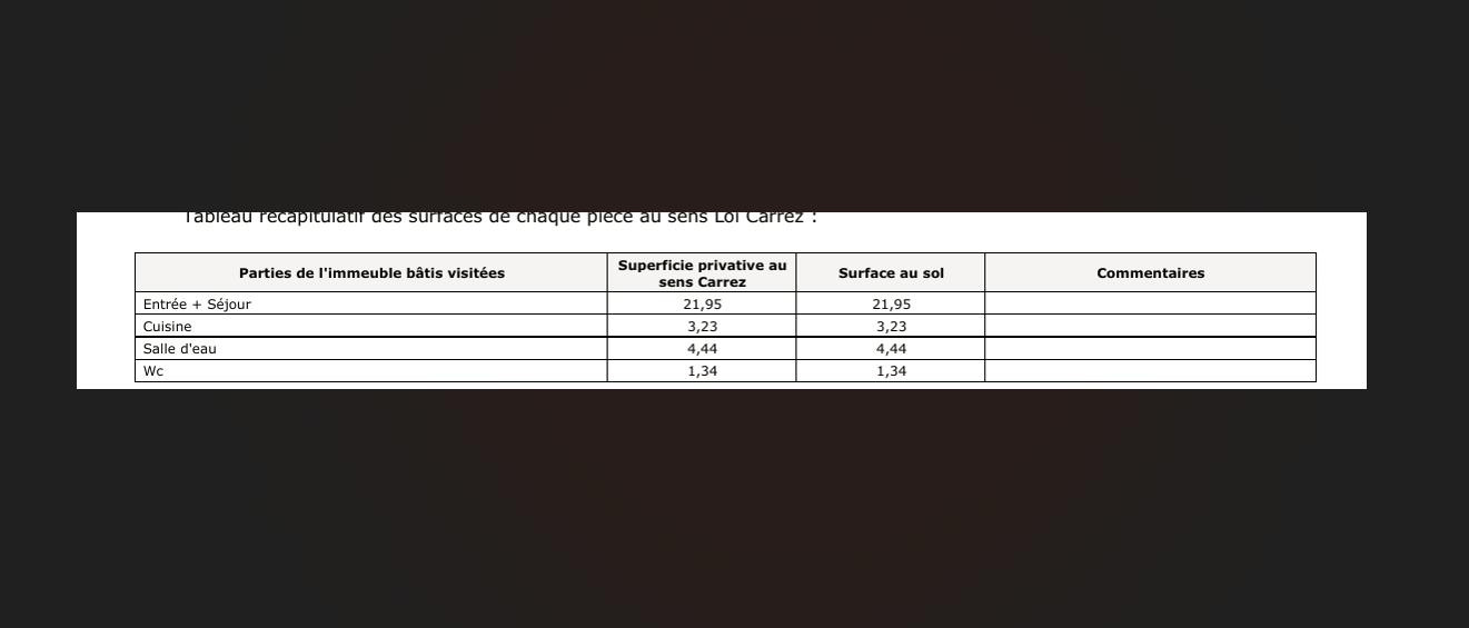 
                                                Vente
                                                 Appartement 1 pièce