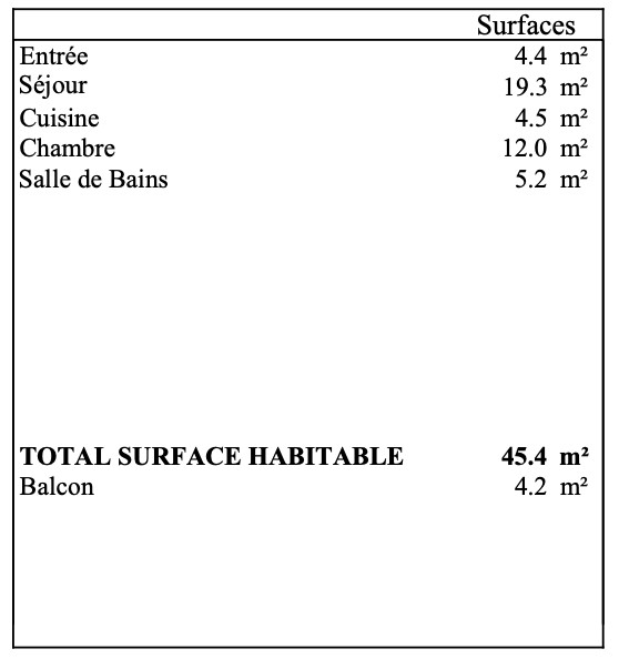 
                                                Vente
                                                 Appartement 2 pièces avec balcon - Suresnes