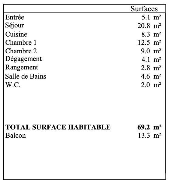 
                                                Vente
                                                 Appartement 3 pièces avec balcon - Suresnes