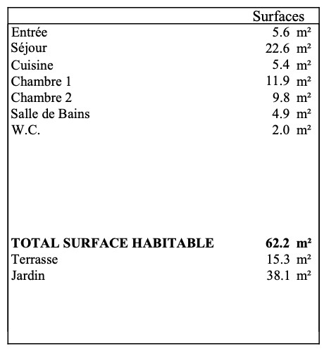 
                                                Vente
                                                 Appartement 3 pièces en Rez-de-Jardin - Suresnes