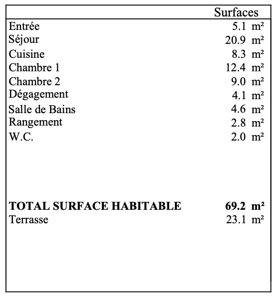 
                                                Vente
                                                 Appartement 3 pièces avec terrasse - Suresnes