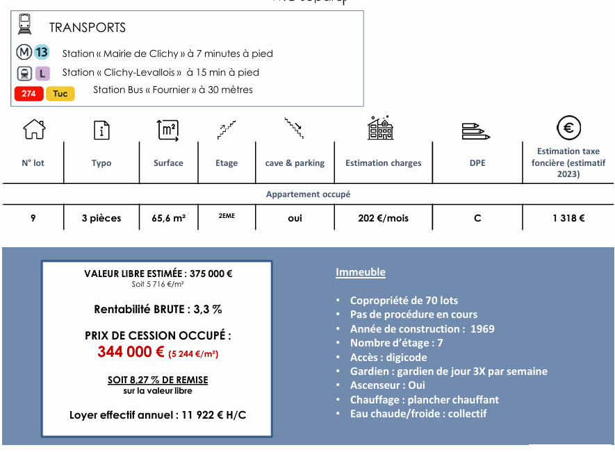 
                                                Vente
                                                 Appartement 3 pièces occupé idéal investisseur