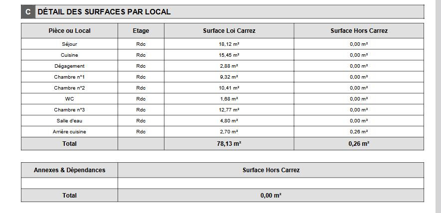 
                                                Vente
                                                 Appartement 4 pièces