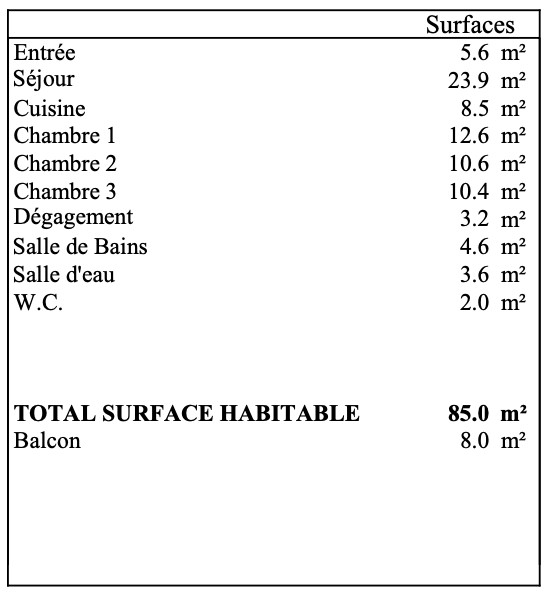 
                                                Vente
                                                 Appartement 4 pièces avec balcon - Suresnes
