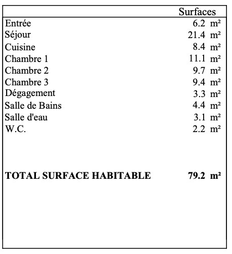 
                                                Vente
                                                 Appartement 4 pièces - Suresnes