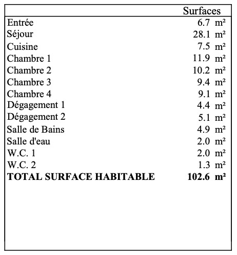 
                                                Vente
                                                 Appartement 5 pièces avec balcon - Suresnes