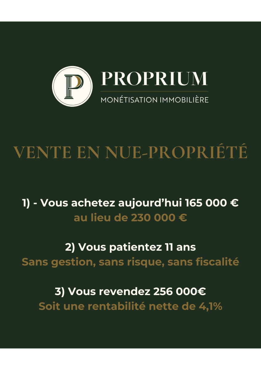 
                                                Vente
                                                 Appartement, Studio - 165 000 € -