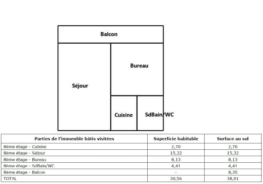 
                                                Vente
                                                 Appartement T2Talence