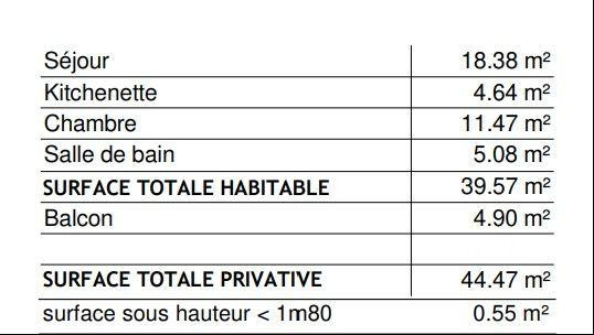 
                                                Location
                                                 Bel appartement 2 pièces Chatenay