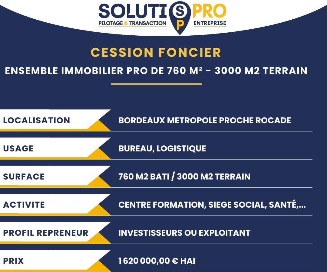 
                                                Vente
                                                 CENTRE DE FORMATION, COWORKING , SIEGE SOCIAL ...